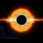 PLATO : le futur chasseur d'exoplanètes