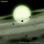 L&rsquo;image du jour 22/10/2026